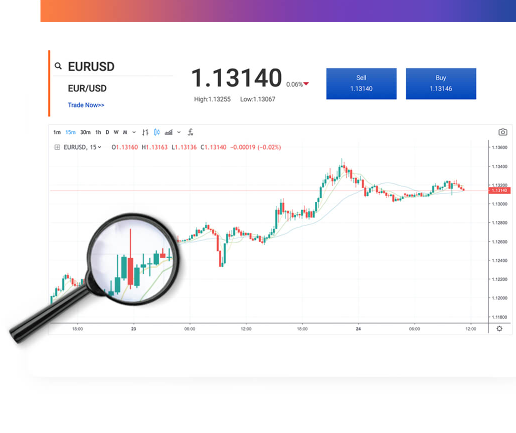外汇cfd(外汇cfd合约)