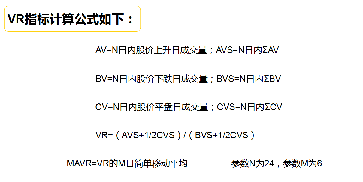 外汇交易怎么计算(外汇交易金额怎么算)